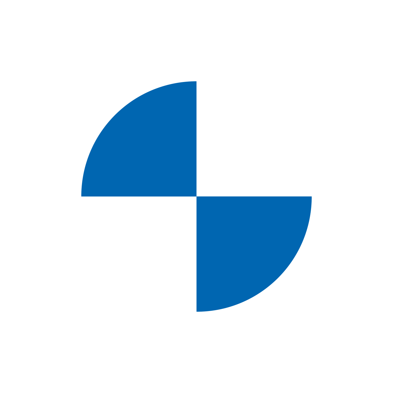 DJ München Referenz BMW Group